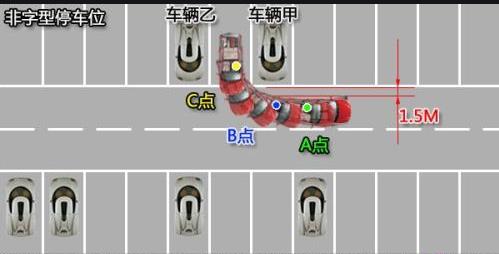 非字形停車位