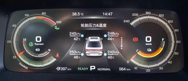 汽車續航里程