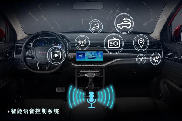 汽車智能語音交互系統